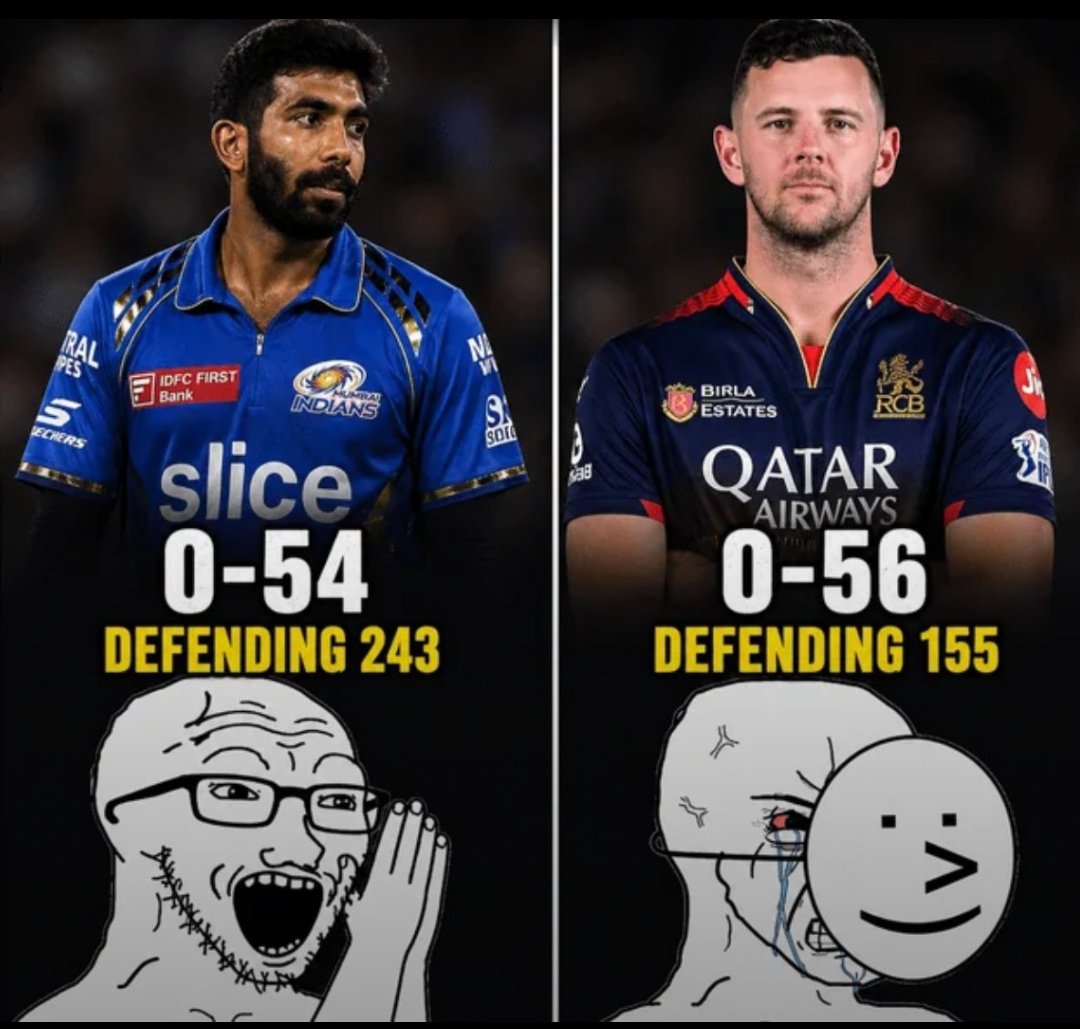 But Bumrah is choker and Hazlewood is god saar 🤡
