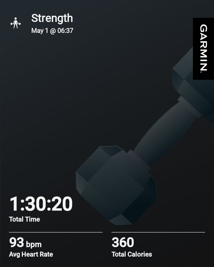ansul_rathod's tweet image. Back &amp;amp; Biceps 💪 🏋️‍♂️ ✨️
#garmin #beatyesterday