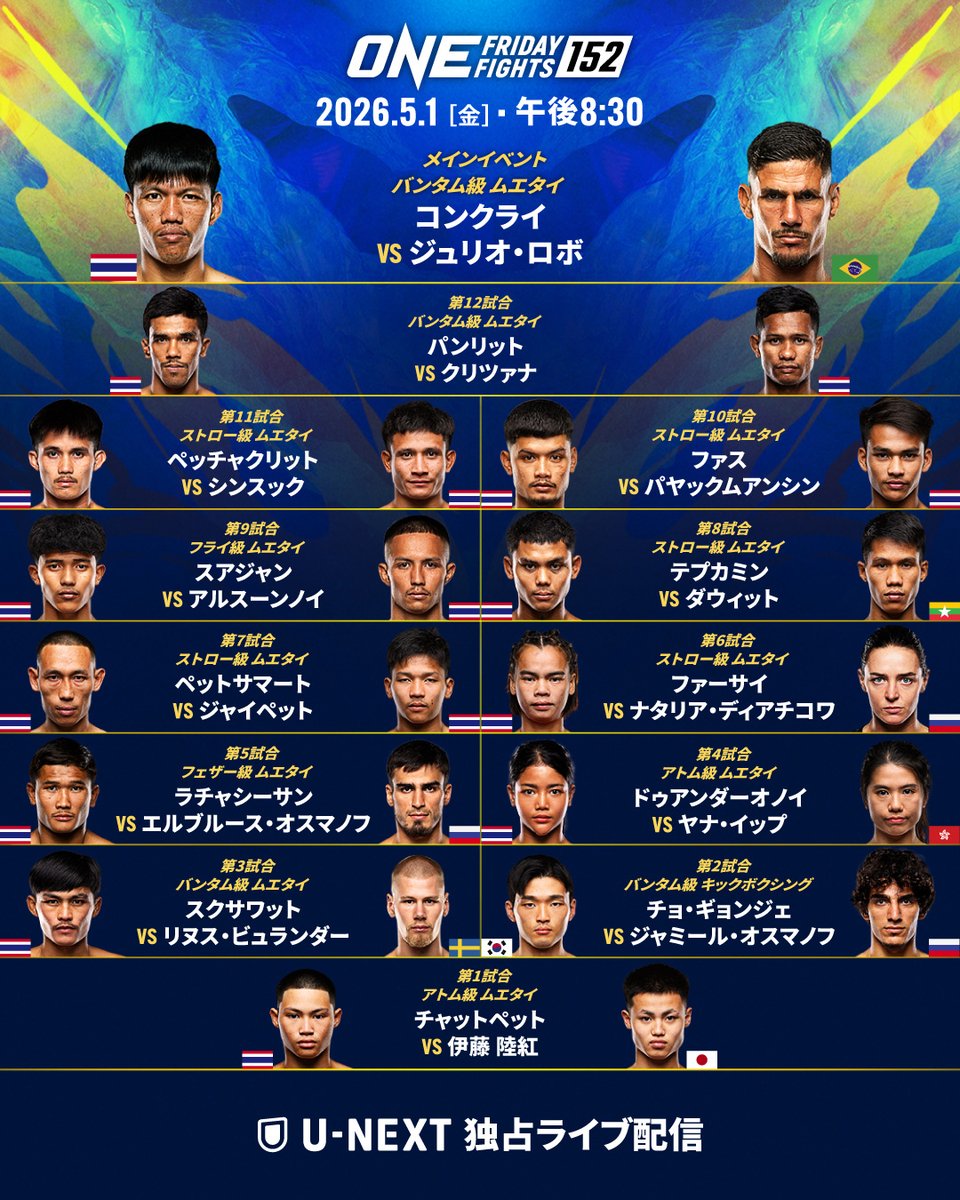 ONECHAMPJP's tweet image. ◤⚡️今夜の対戦カード⚡️◢

1️⃣6️⃣歳の伊藤 陸紅がONE2戦目🎌
ラチャシーサン🆚オスマノフ

✅ U-NEXTで独占ライブ配信をお見逃しなく
👉bit.ly/OFF152_UNEXT

🗓 5月1日 午後8時30分 | #WeAreONE #ONEチャンピオンシップ