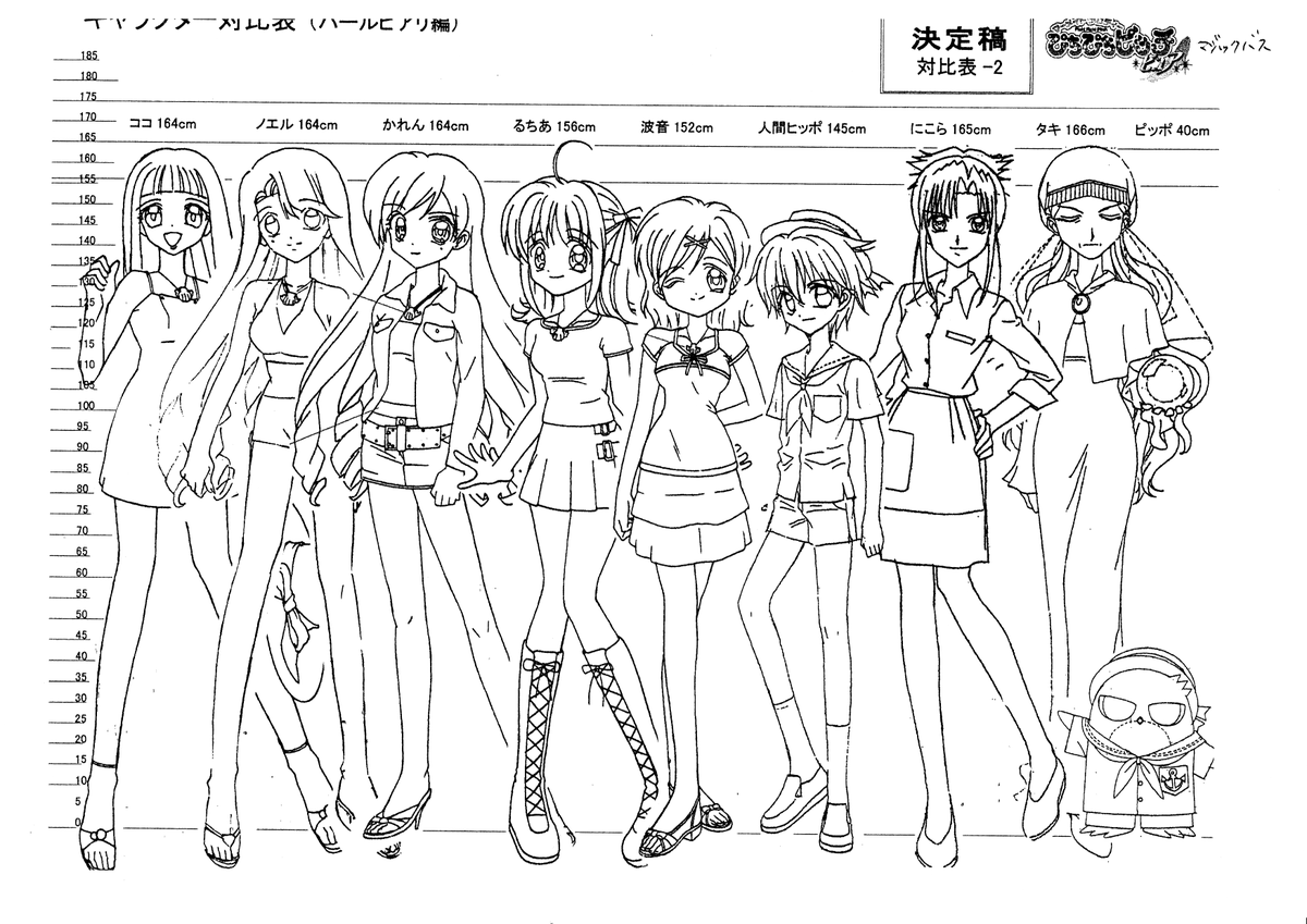 pichipichipics's tweet photo. #mermaidmelody - Production Material / Settei https://t.co/asFzcyv8mS