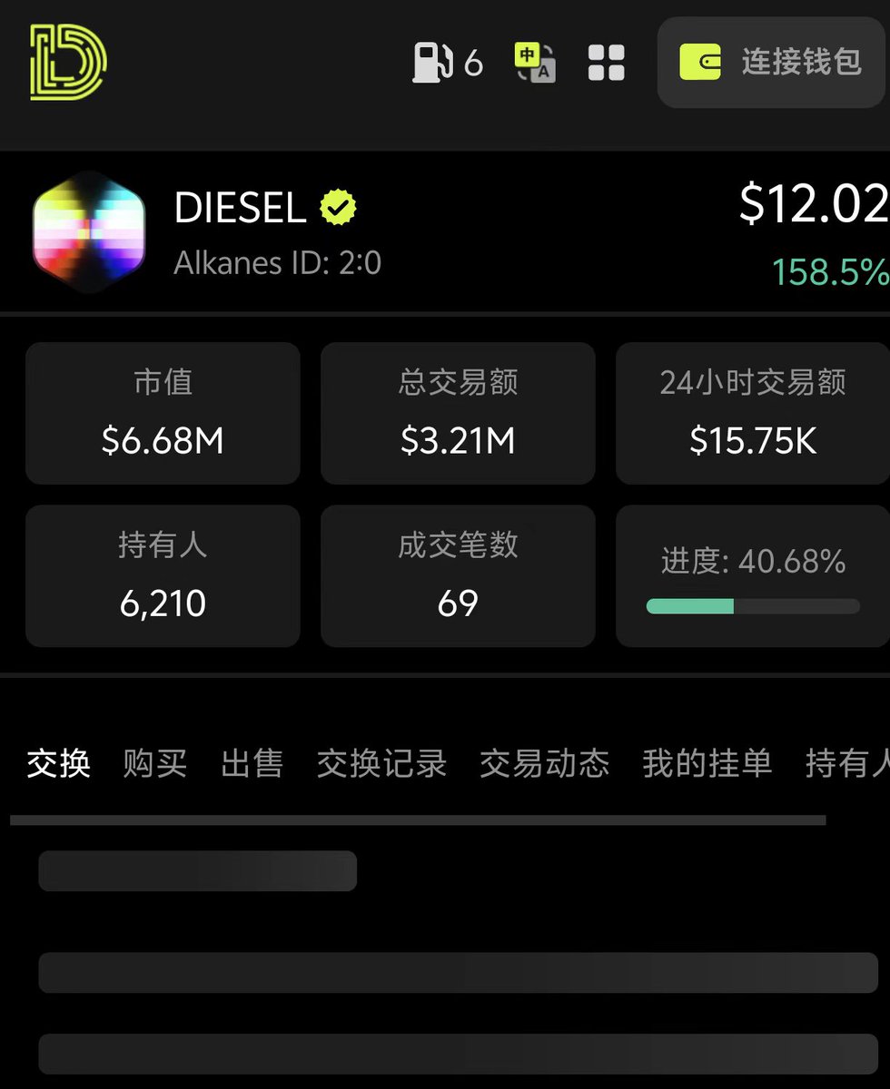 BTCProguy | building Alkanes for BTCfi tweet media
