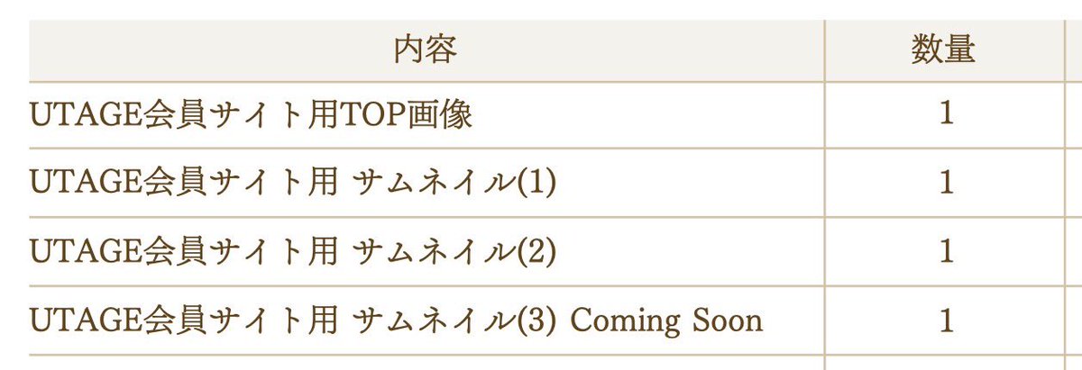 とやみゆ | ひとりマーケ担当の裏側🔍 tweet media