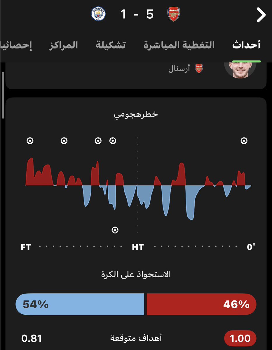 . tweet media