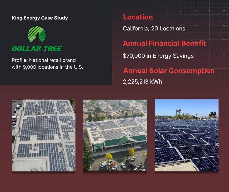 King_Energy_USA's tweet image. Why is energy strategy getting harder for national retailers? Rising costs and NEM 3.0 are reshaping leased portfolios.

With King Energy, Dollar Tree found a scalable path to predictable energy costs.

Read the case study: bit.ly/4ekfxYi

#RetailRealEstate