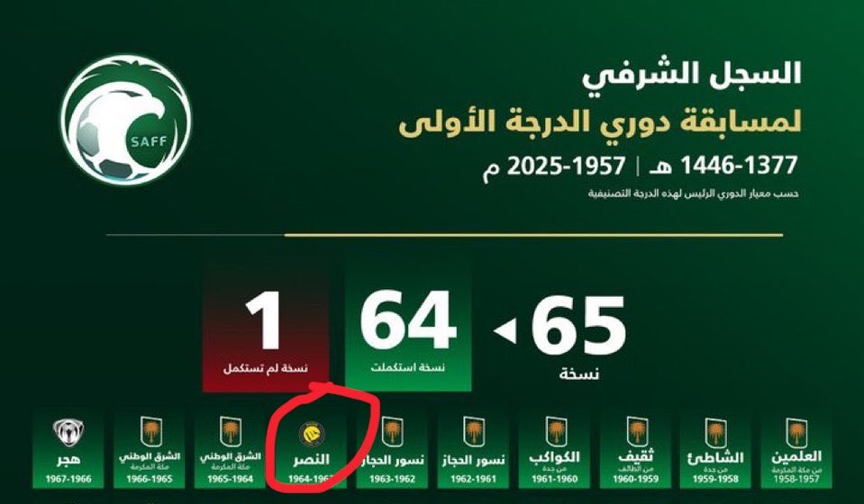 Altamimi tweet media