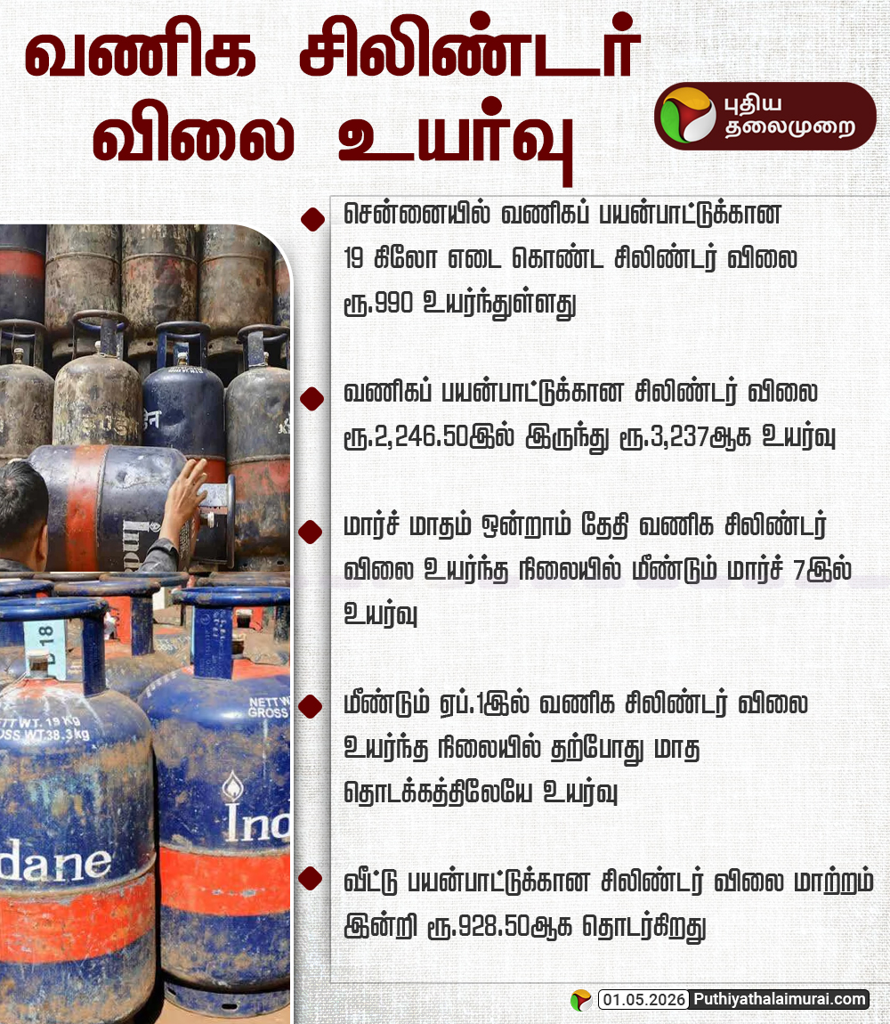 PttvNewsX's tweet image. வணிக சிலிண்டர் விலை உயர்வு

#Cyclinder | #CommercialCyclinder | #Cyclinderpricehike