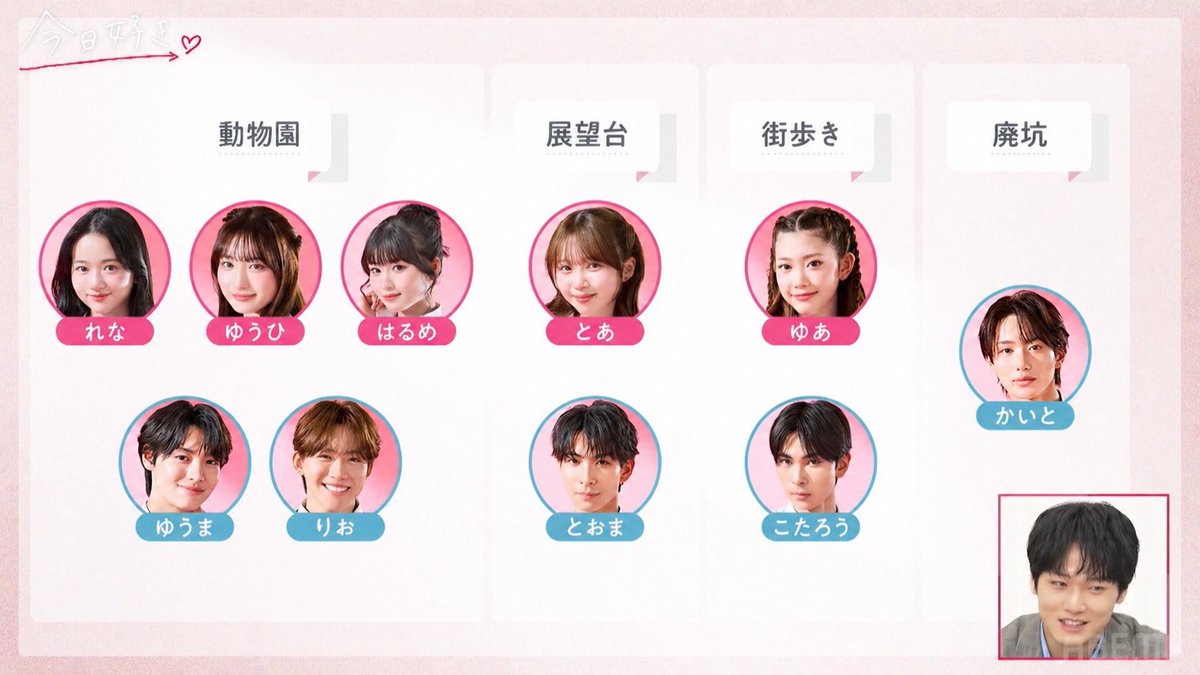 地域差 tweet media