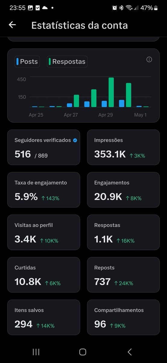 @monacomenta Team Andressa 🌞 tweet media