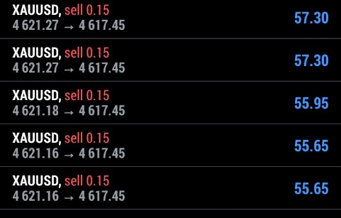 xautcstrader's tweet image. *#XAUUSD 💰 40+ PIPS PROFIT DONE! ✅* 
Gold dropped exactly as expected — clean execution, perfect TP hit. 
Keep following for more winning setups!

📩 DM  management. 
#Gold #ForexProfit #SellSetup #PipsHunted #ForexSignals