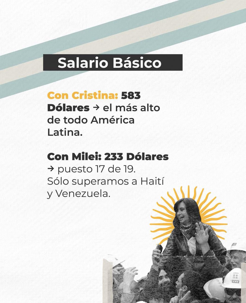 danyvilar's tweet photo. Feliz día, trabajadores y trabajadoras. Supimos estar mejor y lo vamos a volver a hacer. Esa es la tarea. https://t.co/mS96RWJx78