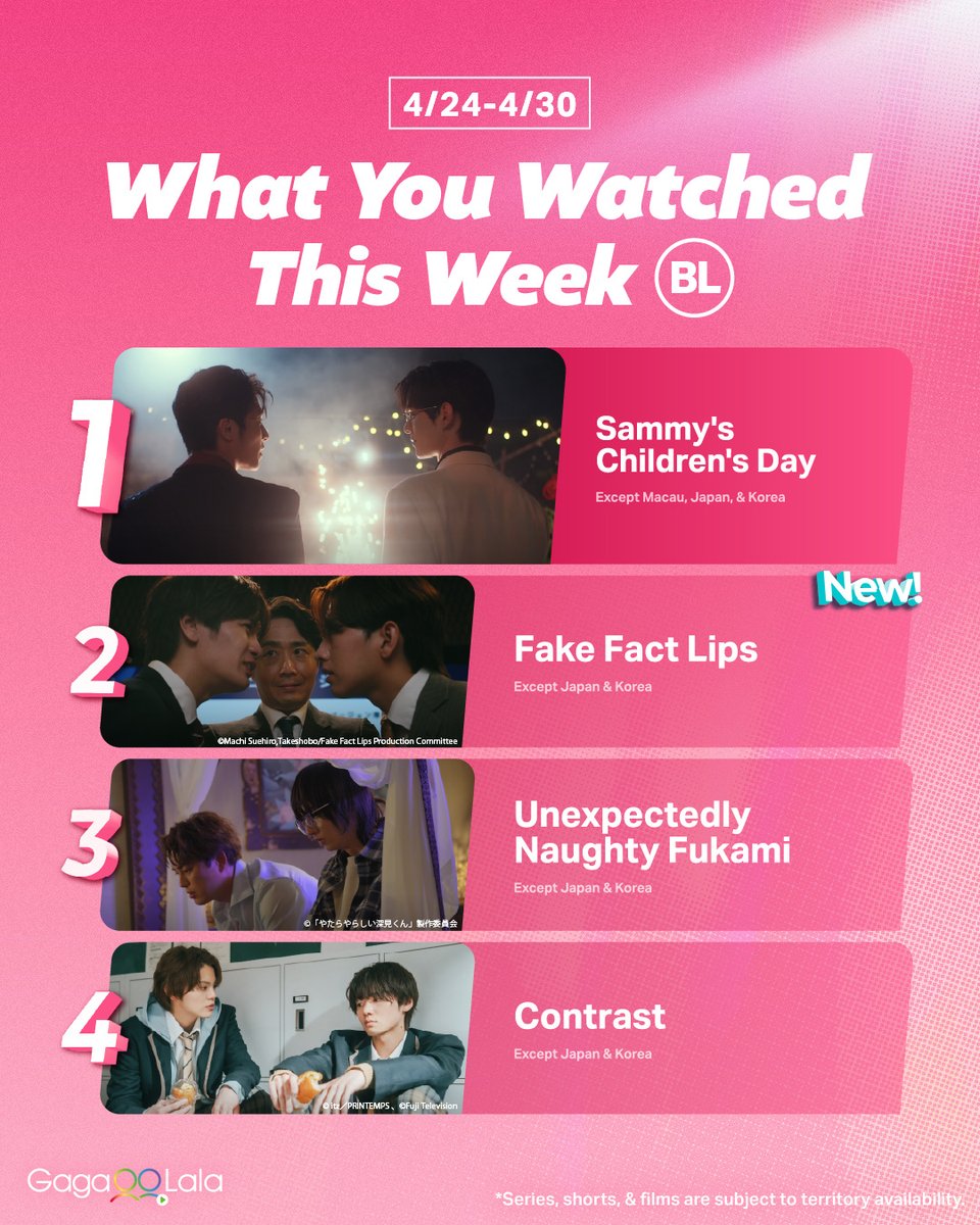 gagaoolala's tweet photo. 7 consecutive weeks?! Why yes, "Sammy's Children's Day" is the ultimate top! But, oh! Good old rivals to bedmates is also catching up👀

Don't forget to watch and stream shows right only on GagaOOLala!💏👩‍❤️‍💋‍👩⠀
⠀
Go to GagaOOLala website or app and start watching now😍 https://t.co/HANSoztsK5
