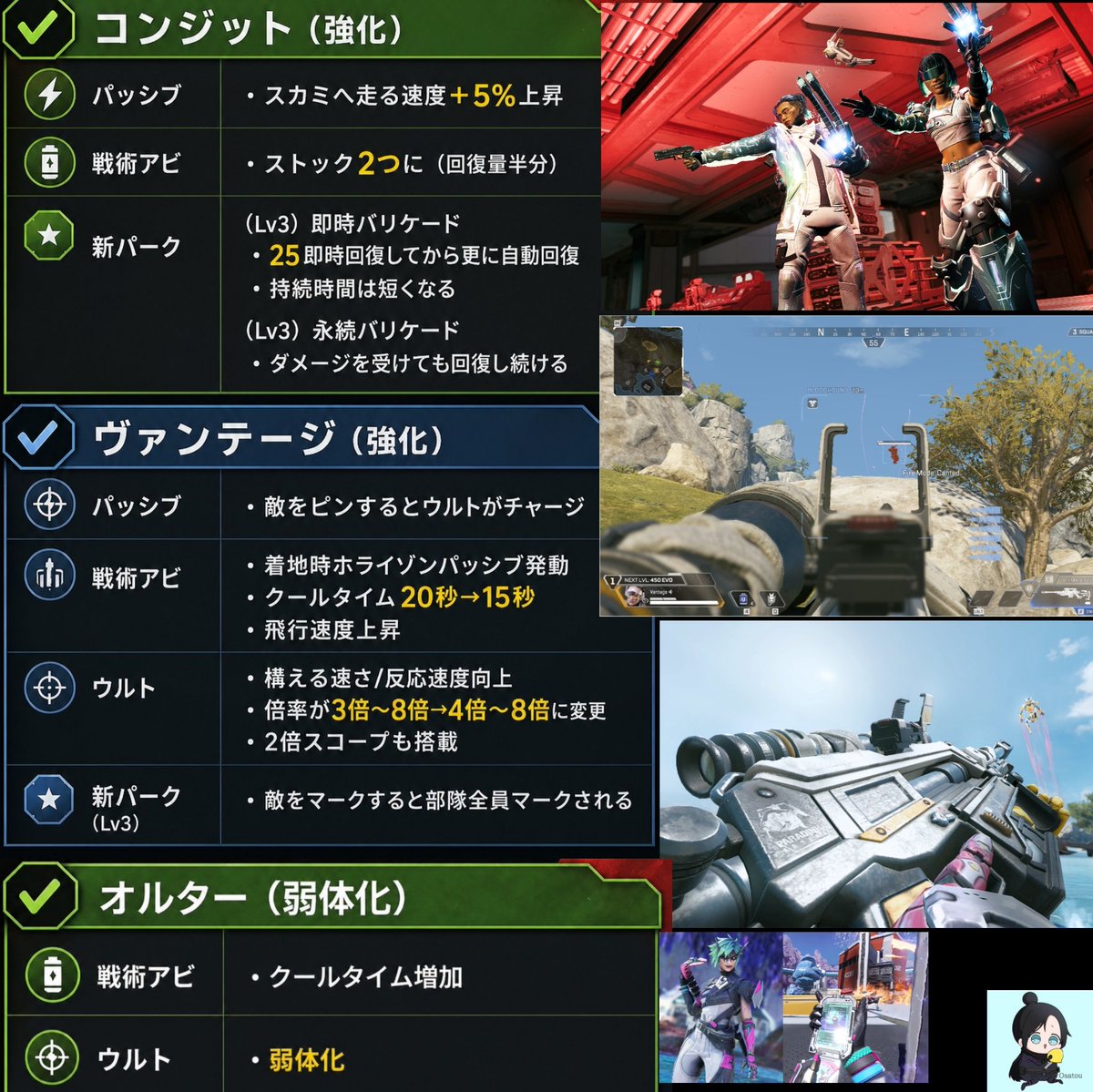 OSATOU【APEX NEWS⚡】 tweet media