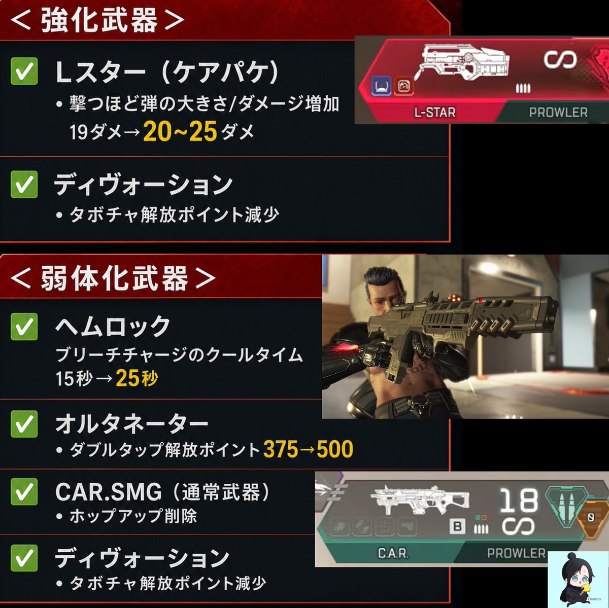 OSATOU【APEX NEWS⚡】 tweet media