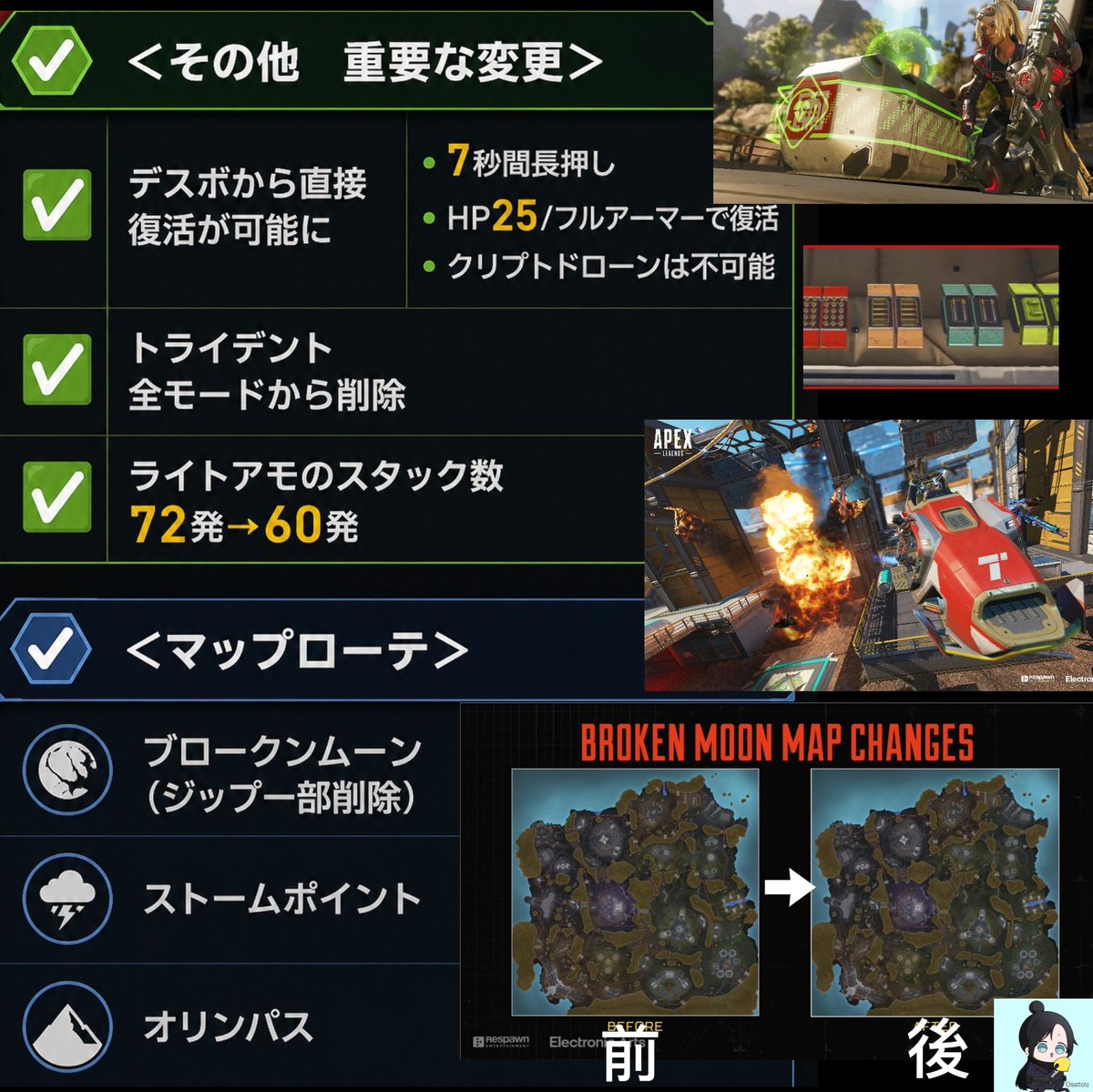 OSATOU【APEX NEWS⚡】 tweet media