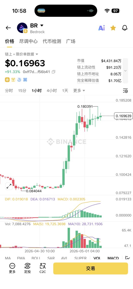 zitong22's tweet image. #BR 把握失去的统统拿回来。