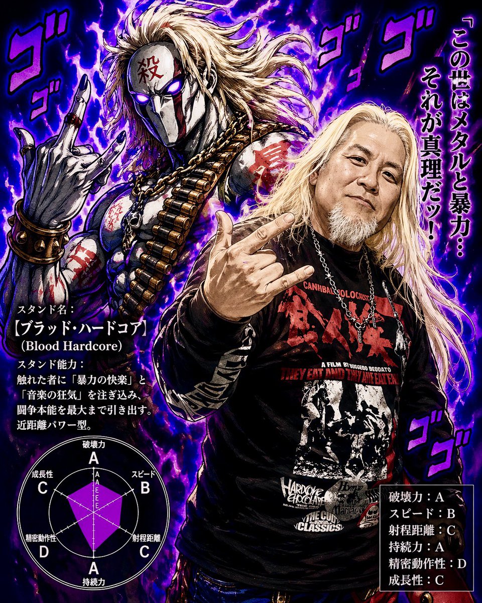 KEN -Ｚ⭐︎ケンジー tweet media