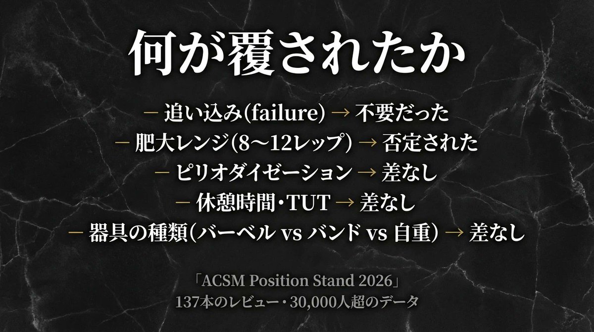 Dr.もさり｜山本 康博 tweet media