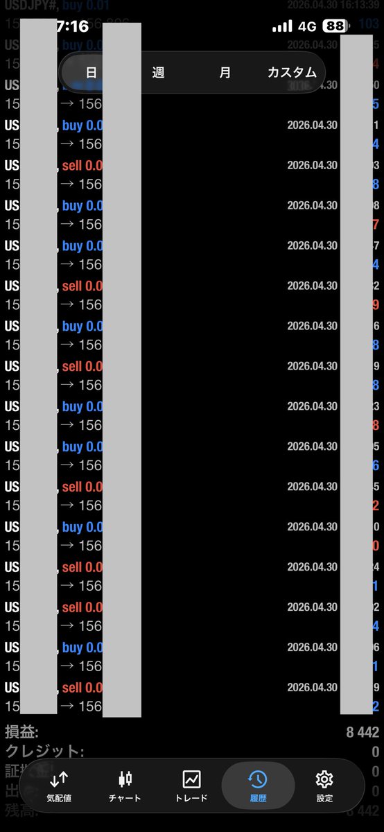 Uzu_Uzura_FX's tweet image. 昨日のドル円の収支
灰色が新作5円耐久月利測定中
黄色が3円耐久月利8パー

＃MECE最強
＃ロジックアーティスト
＃FX
＃なんちゃって聖杯
＃自動売買　#BTCUSD 
＃EA    ＃ロスカット　#GOLD
#USDJPY #silver