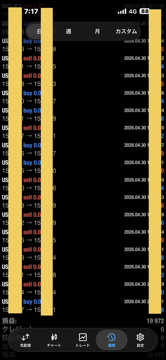 Uzu_Uzura_FX's tweet image. 昨日のドル円の収支
灰色が新作5円耐久月利測定中
黄色が3円耐久月利8パー

＃MECE最強
＃ロジックアーティスト
＃FX
＃なんちゃって聖杯
＃自動売買　#BTCUSD 
＃EA    ＃ロスカット　#GOLD
#USDJPY #silver