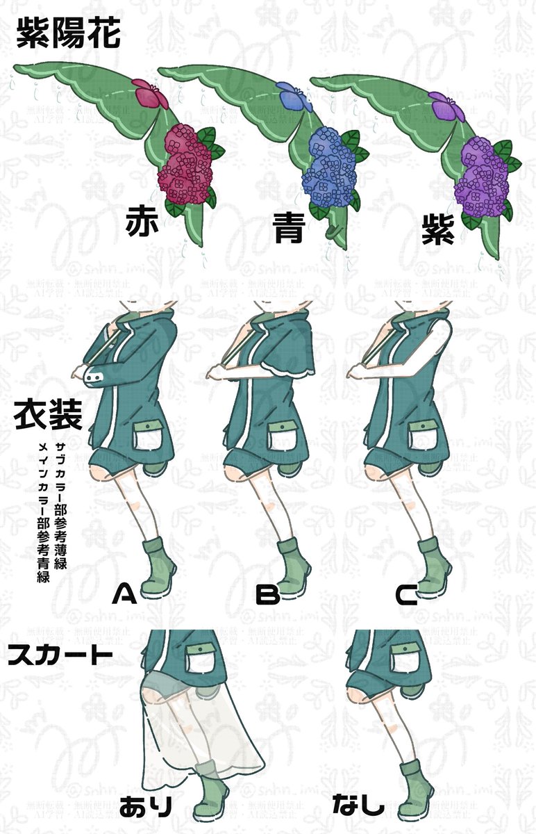 詳細及び依頼用シート。 依頼時には記入済みシートと立ち絵資料添付