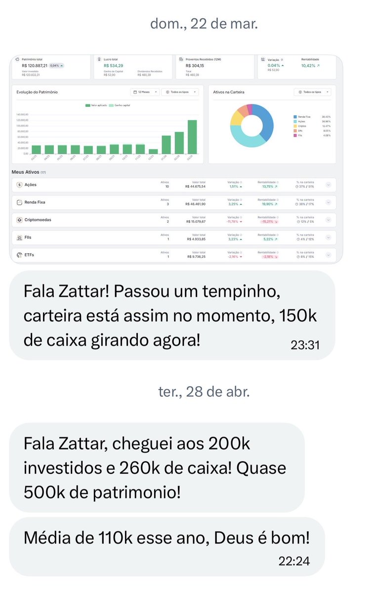 Rafael Zattar tweet media