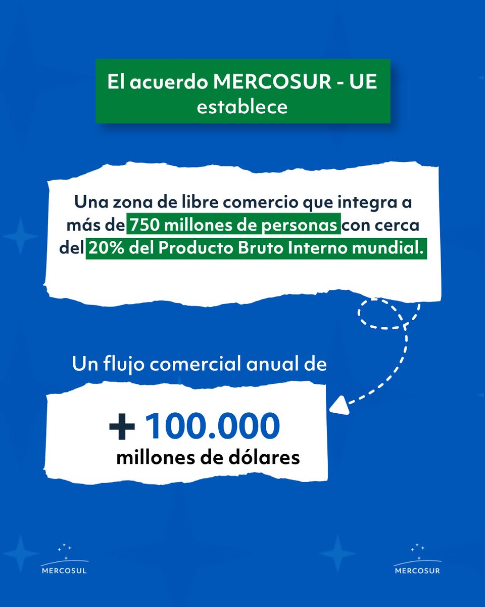 MERCOSUR tweet media
