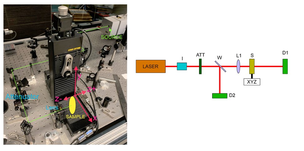 High Power Laser Science and Engineering tweet media