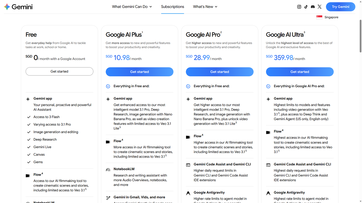 早上用gemini，发现给香港用户放开了Google AI订阅入口，还想着Google怎么突然心善了，结果对比新加坡版本，确认香港这是特供阉割版。其他细节不说，最核心的几点，模型只给到gemini 3.0而非3.1 , 禁止NotebookLM、Gemini CLI、Antigravity。当然，并不失望，因为本来也没有期望，只是觉得有点搞笑。