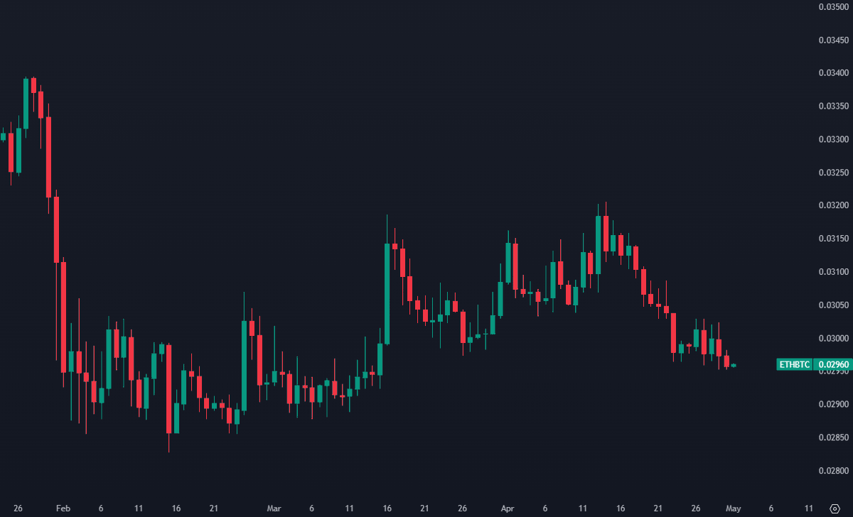 Satoshi Stacker tweet media