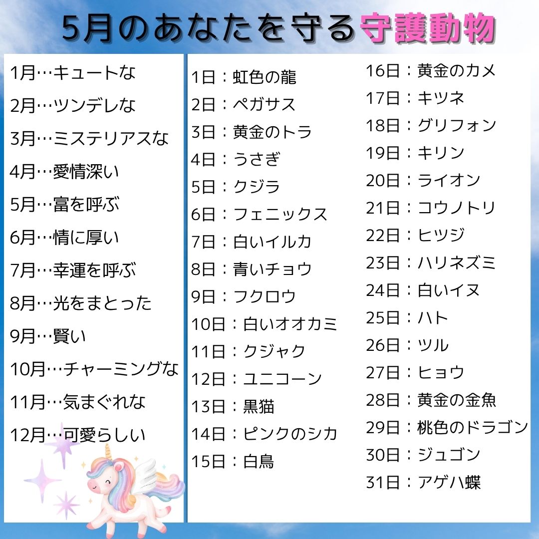 micane占い🔮占いとスピリチュアルであなたの人生を幸転🌈🔮 tweet media