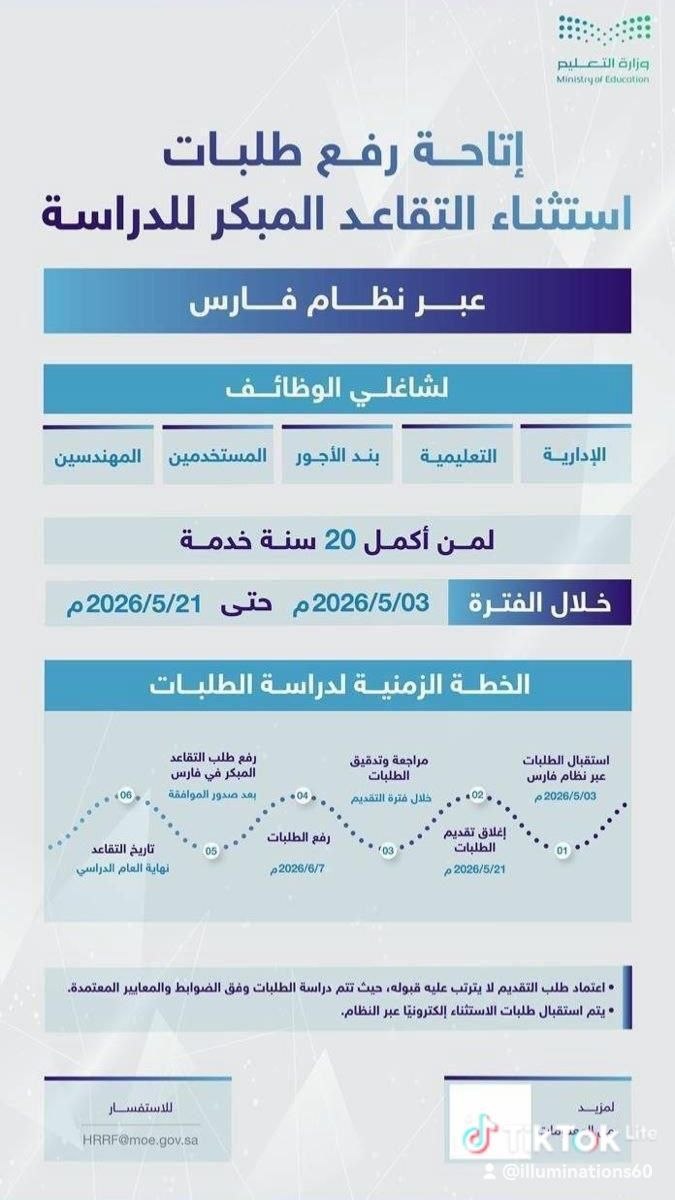 خبير إداري tweet media