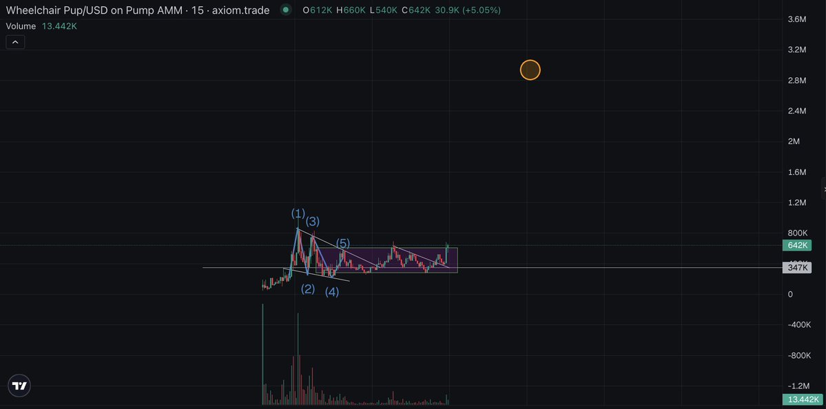 Yokai Capital tweet media