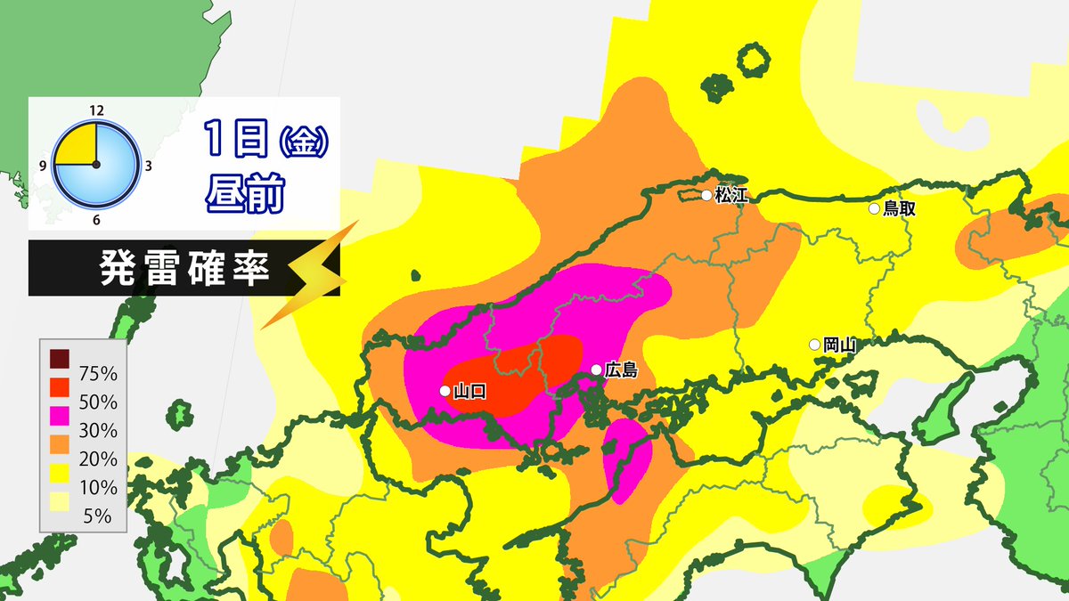 kkatsumaru's tweet photo. おはようございます🐓

中国地方は
▼気まぐれな空模様。
   今 晴れていても油断禁物⚠️
▼夕方まではあちこちで急な雷雨あり🌂
▼気温が上がらず むしろ下がる所も。
   3月〜4月上旬並み➕強い風🌀

5月のはじまり🎏
GW！の方もそうでない方も、元気にお過ごしください🍀

↓GWの天気（続く） https://t.co/kxEohvT0Yz