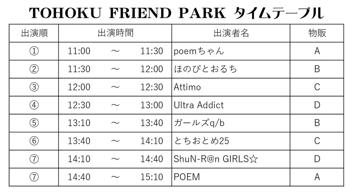 ShuNRanGIRLS's tweet photo. TOHOKU FRIEND PARK vol.15
開催日 2026.6.14（日）
時間 11:00 Start
会場 イオン白河西郷店
南側出入口（フードコート側）野外エリア
観覧無料
出演者（敬称略）
POEM,poemちゃん,Attimo,とちおとめ25,ガールズq/b,ほのぴとおるち,Ultra Addict,ShuN-R@n GIRLS⭐︎ https://t.co/gMxRgIJS8C
