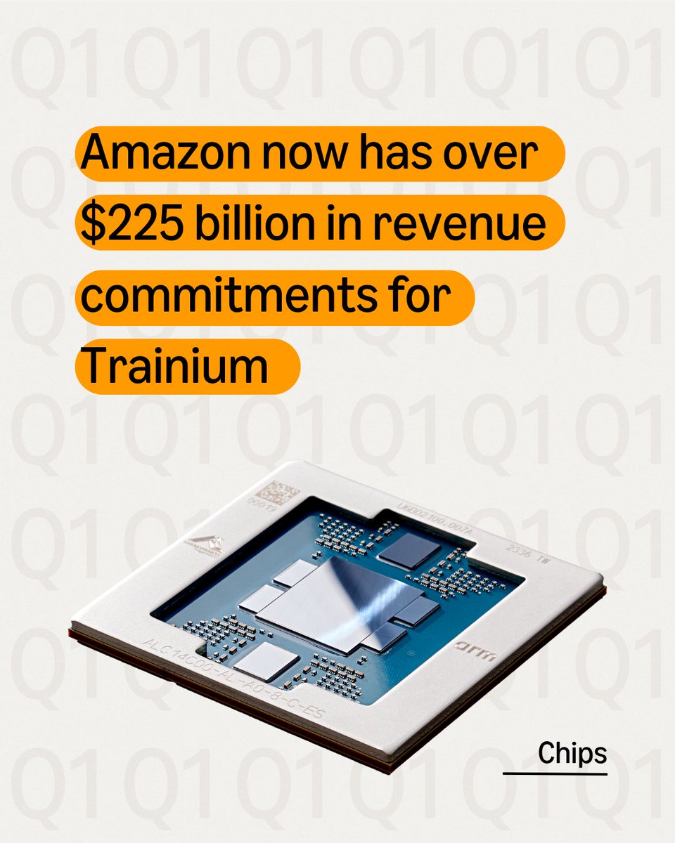 Amazon tweet media