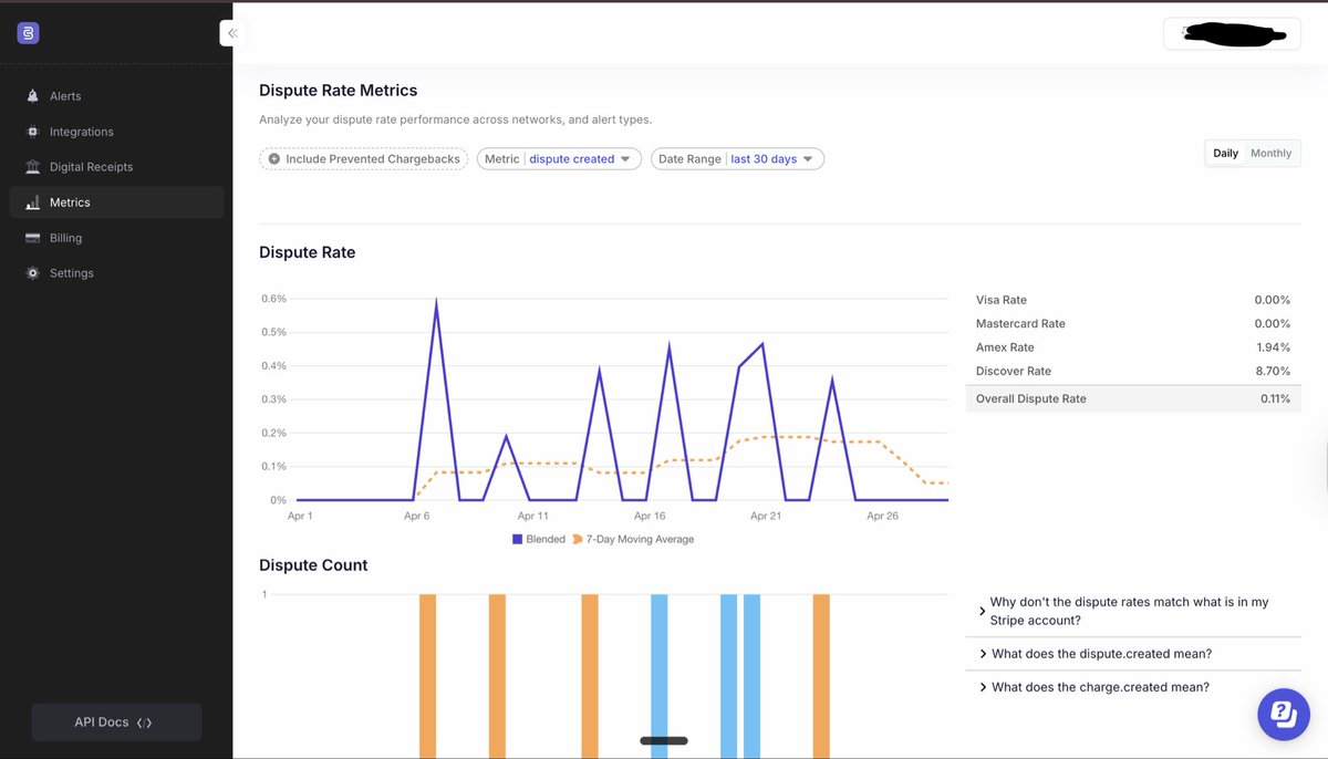 LoganCa45567186's tweet photo. Hey @ShopifySupport @Shopify @harleyf — need help getting this reviewed ASAP.

Our Shopify Payments was recently disabled following a risk review, but our current metrics don’t reflect a high-risk operation:

• 0.11% chargeback rate (excluding RDR)

• ~.73% including RDR (used proactively to resolve disputes early)

• Fully staffed customer support with fast response times

We’ve been processing for 3+ months and are currently doing ~300-400k a month, with consistent fulfillment and active support in place.

We’ve already submitted an appeal, but this is currently halting our ability to operate and serve customers.

Would really appreciate a manual review or escalation here — happy to provide any additional data, logs, or documentation needed.