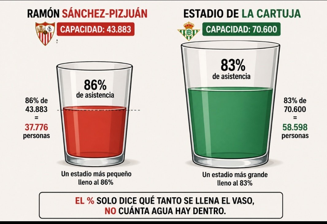 BETICISMO tweet media