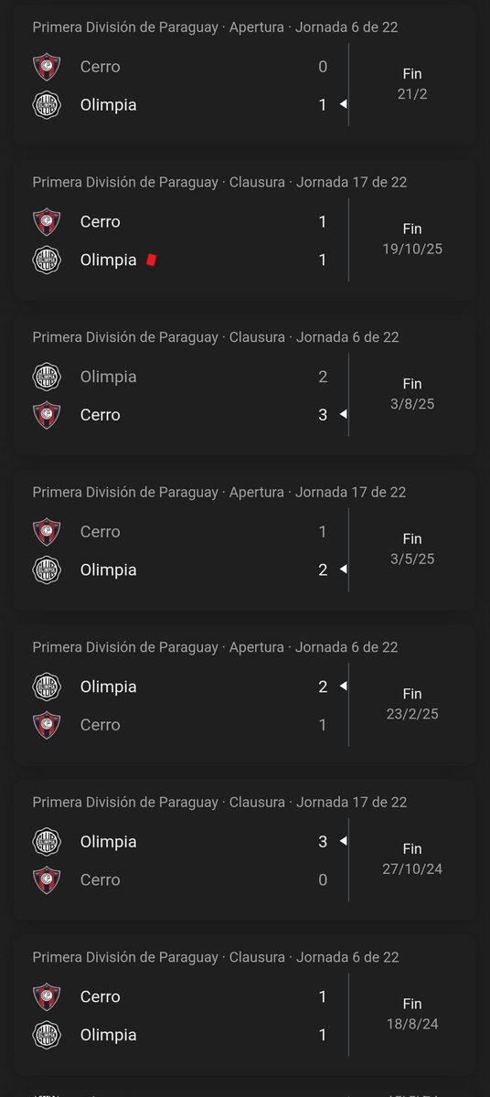Cuando jugamos en la cancha.. 
Que mamerto jajajajaj