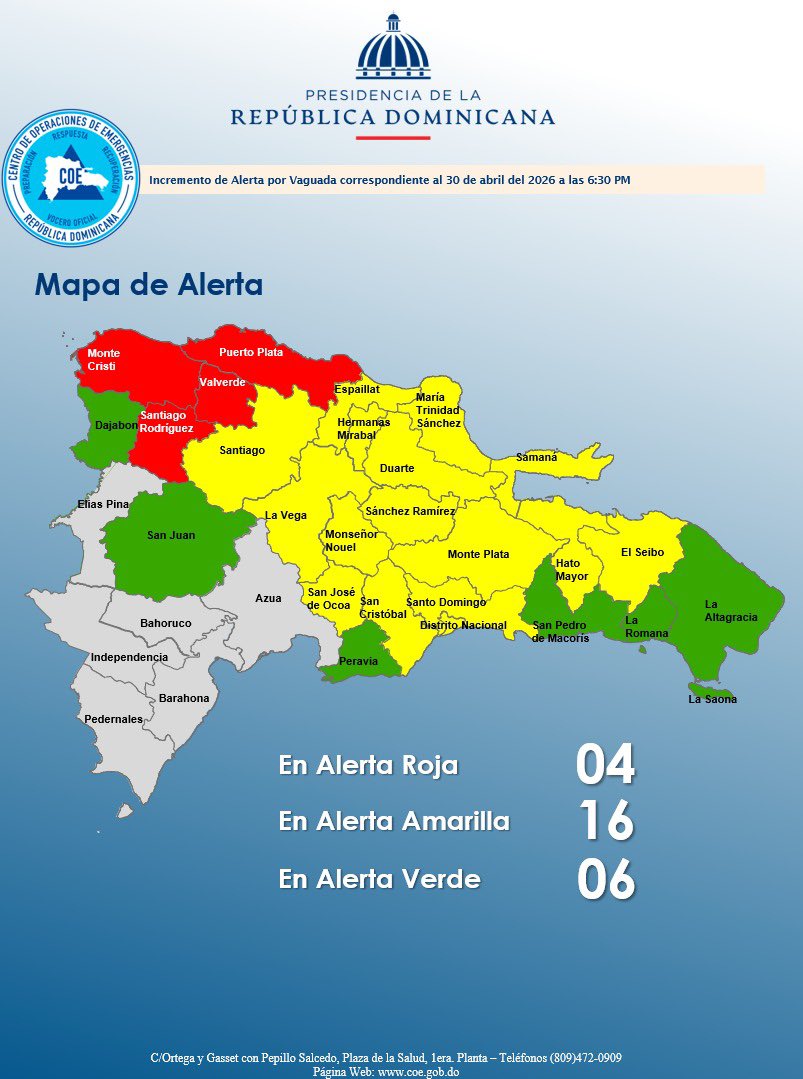 El COE mantiene 04 provincias en alerta roja, 15 y el Distrito Nacional en amarilla y 06 en verde, debido a que el INDOMET e INDRHI, establecen que por la incidencia de una vaguada asociada a un sistema frontal, se prevé que se registren lluvias significativos.