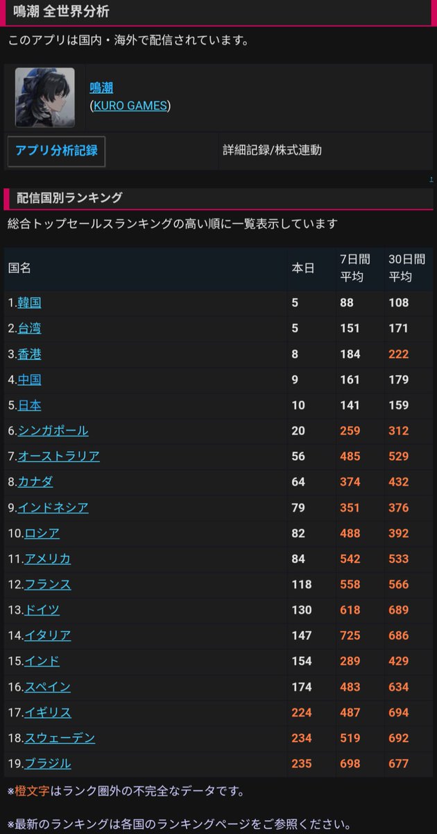 Gacha_Revenue tweet media