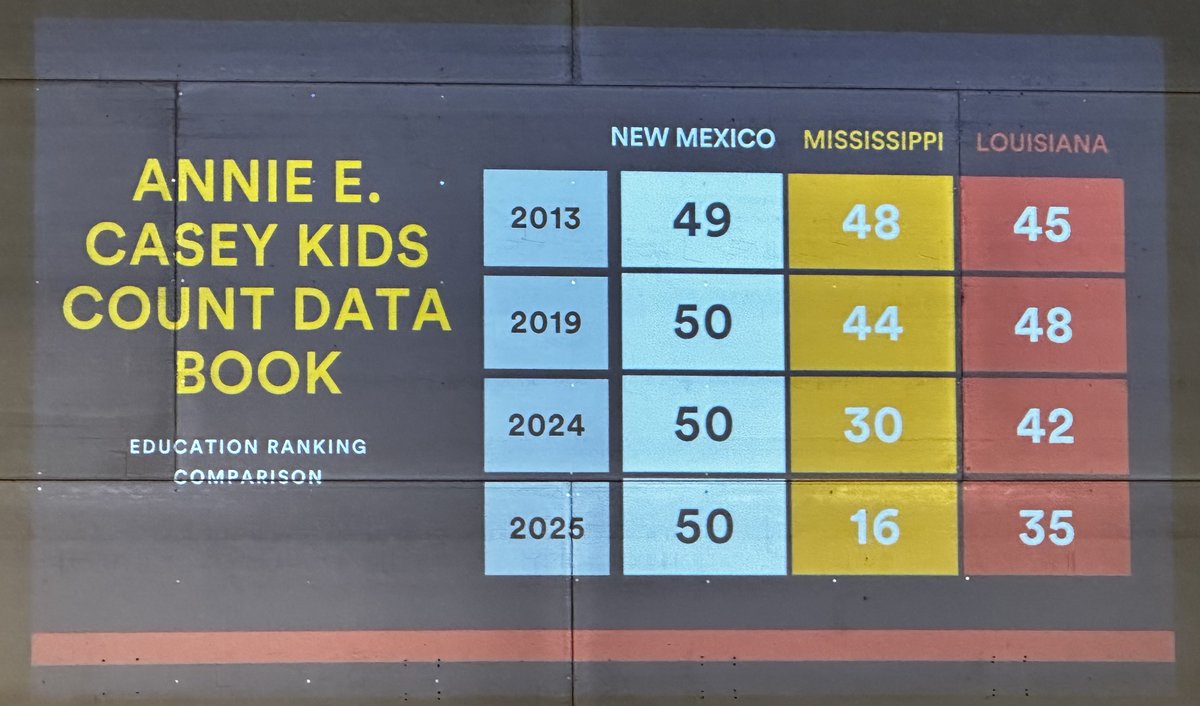 The Chile Wire tweet media