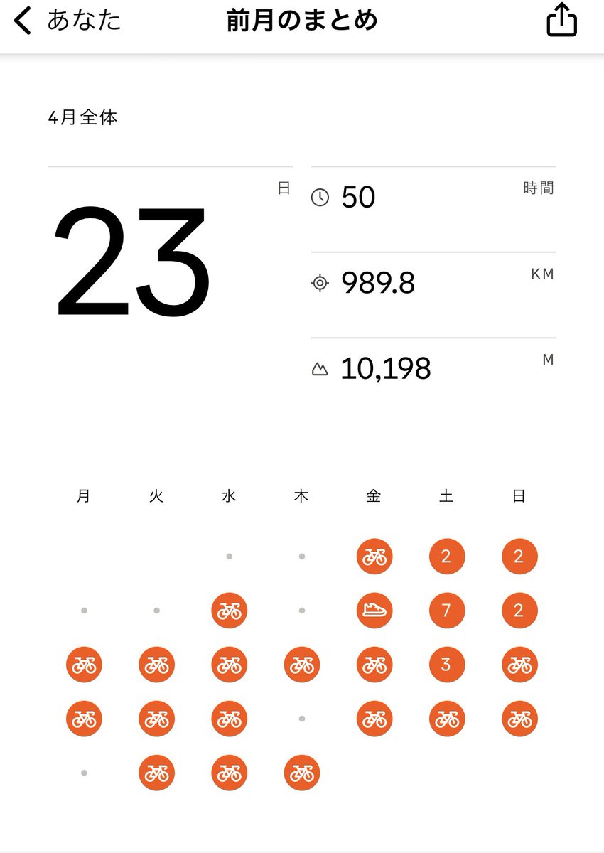 さとし様おまとめ　4枚　ご確認ください さとし様おまとめ 4枚 ご確認くださいの通販はau PAY マーケット