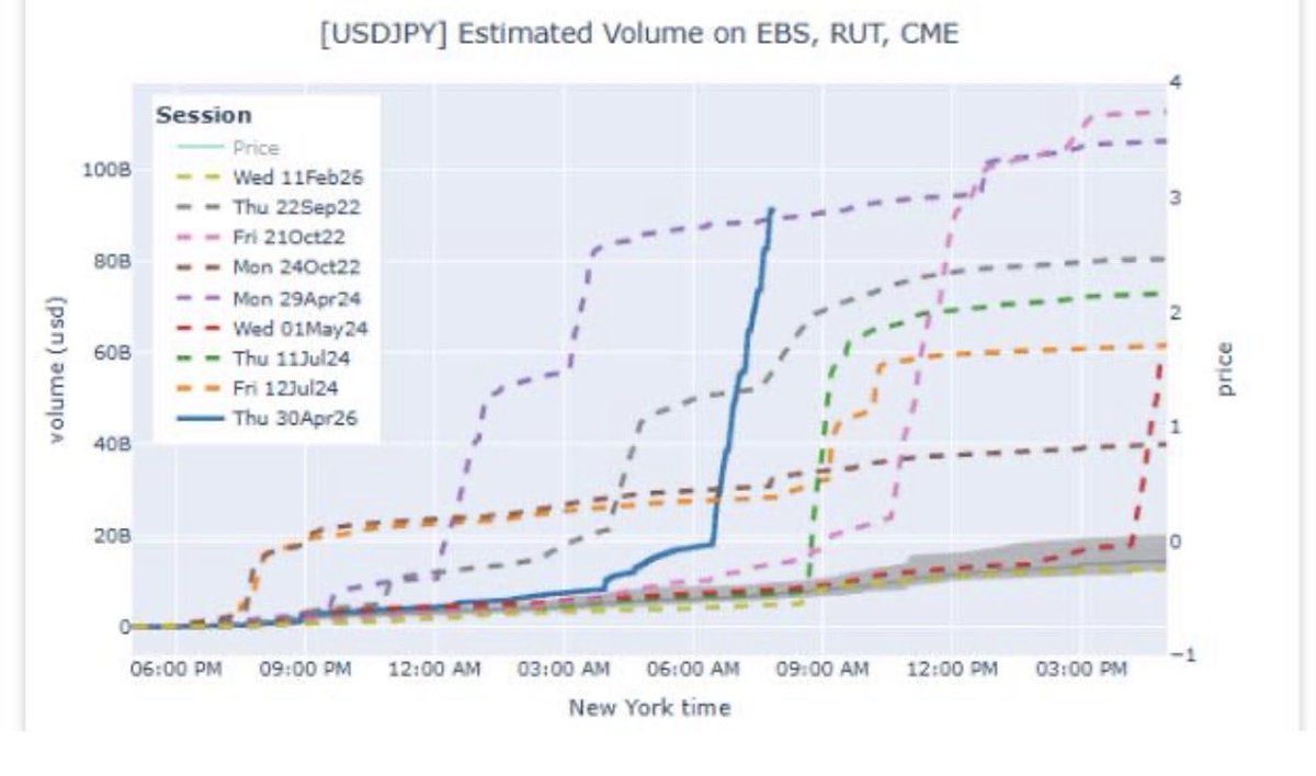 zerohedge tweet media