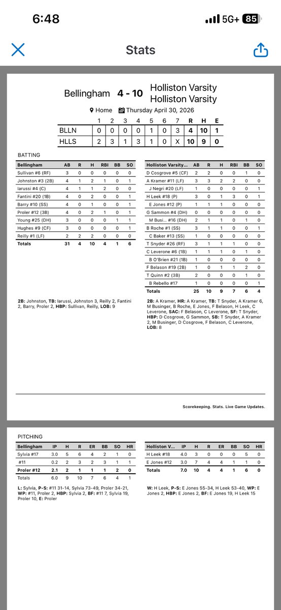 Holliston Baseball tweet media