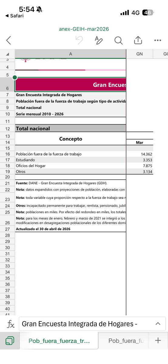 Mario Fernando Cruz tweet media