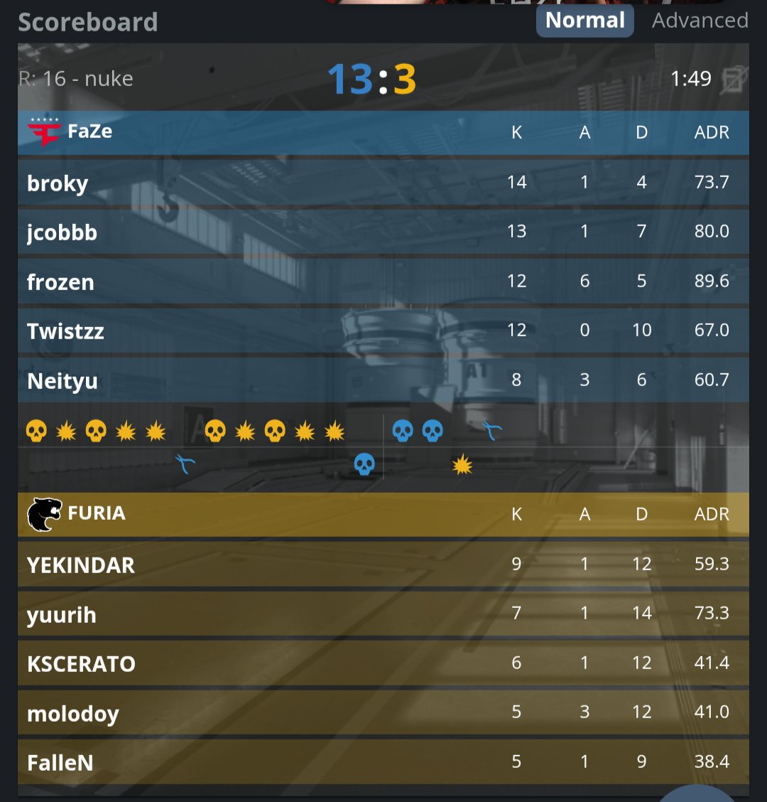 L1pt0neQ tweet media