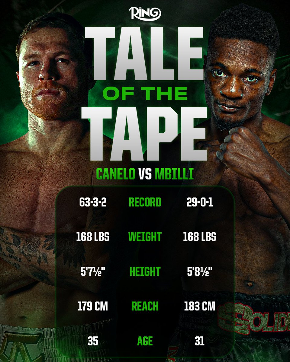 Ring Magazine tweet media