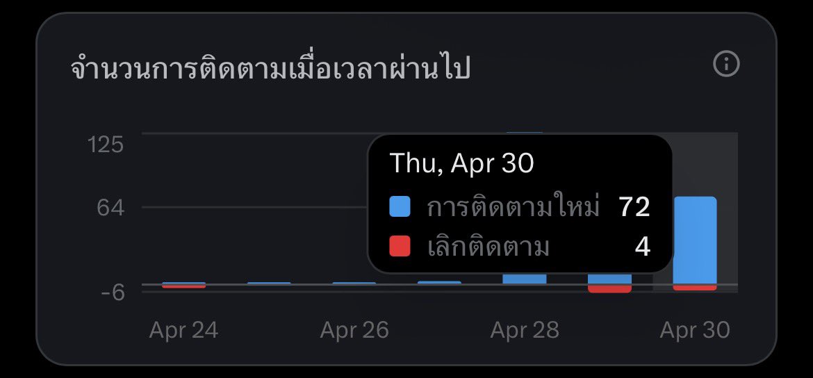 Golden ของพี่หลิง🦮🪽 tweet media