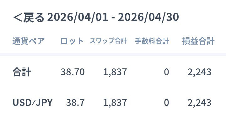 さよママ tweet media