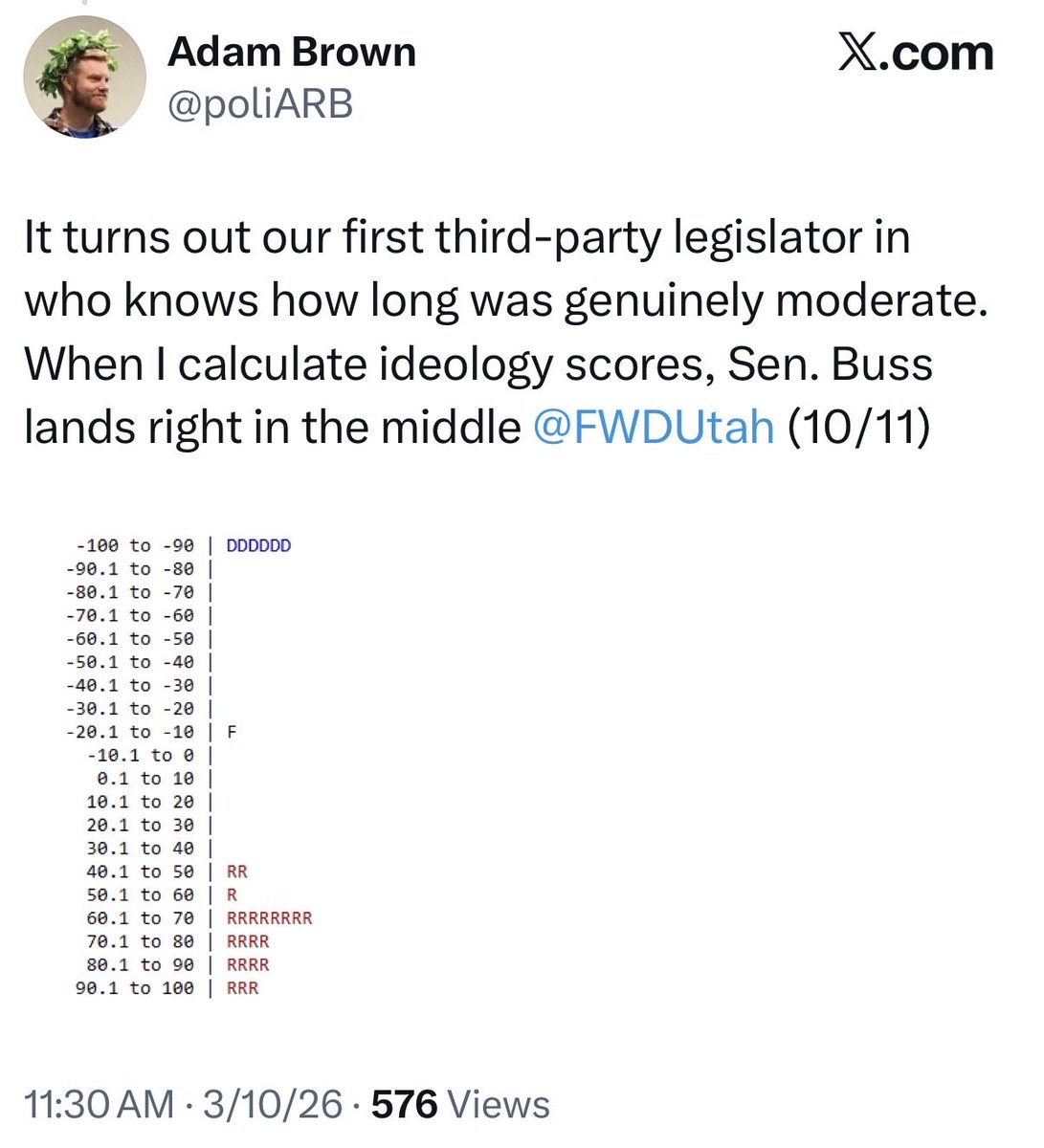 EmilyforUtah's tweet photo. @Deseret @hinckleyinst @BrighamTomco I am proof that a moderate third party can work well with D + R legislators in Utah. https://t.co/u1udt47wiv